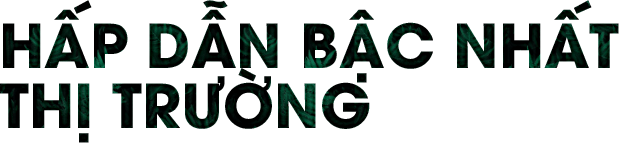 Chính sách bán căn hộ Meyhomes Phú Quốc